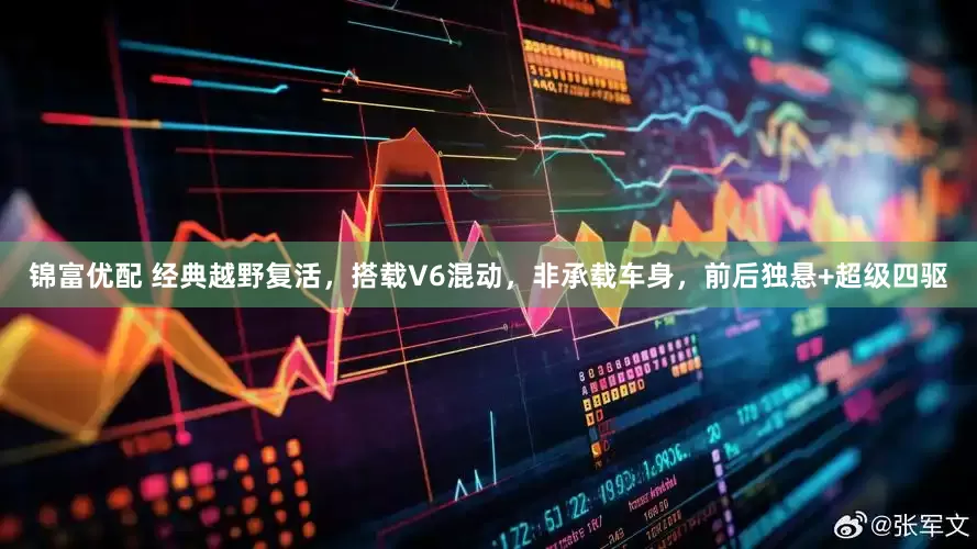 锦富优配 经典越野复活，搭载V6混动，非承载车身，前后独悬+超级四驱